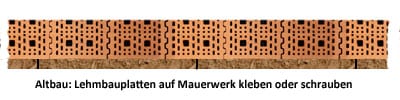 Lehmbauplatten an der Wand befestigen