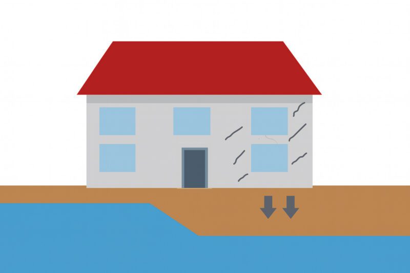 Setzrisse infolge einer Grundwasserabsenkung