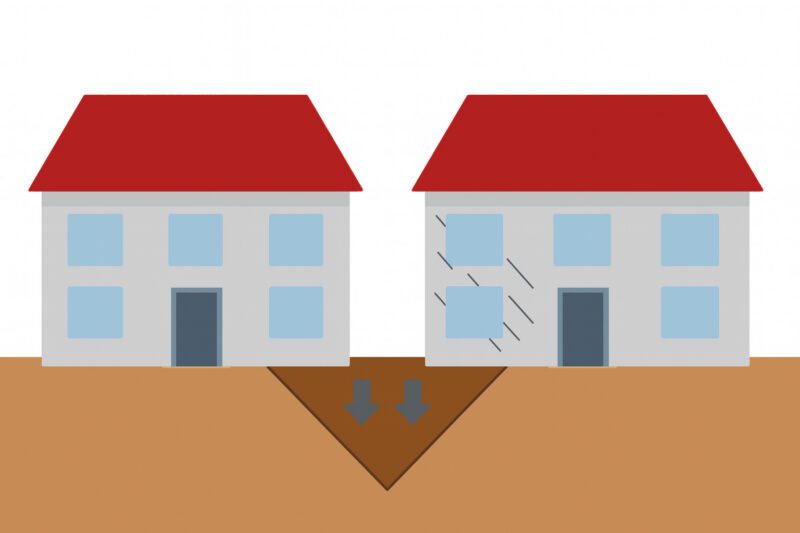 Setzrisse infolge einer Spannungs&uuml;berlagerung im Baugrund