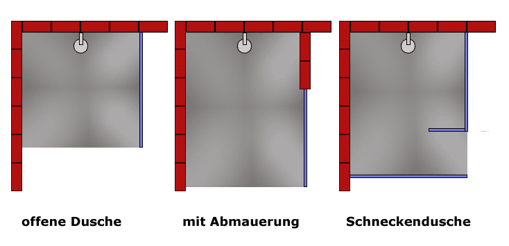 offene Duschen Varianten