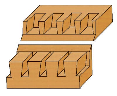 Auf Gehrung versteckte Zinken