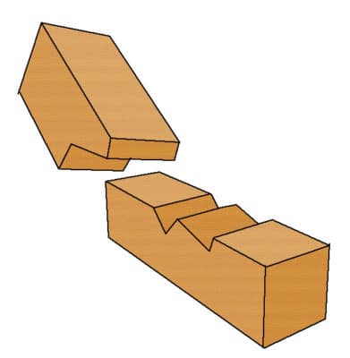 Doppelter Versatz Holzverbindung