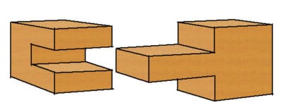 Scherzapfen Holzverbindung