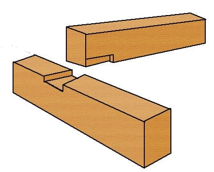 Schwalbenschwanzkamm Holzverbindung