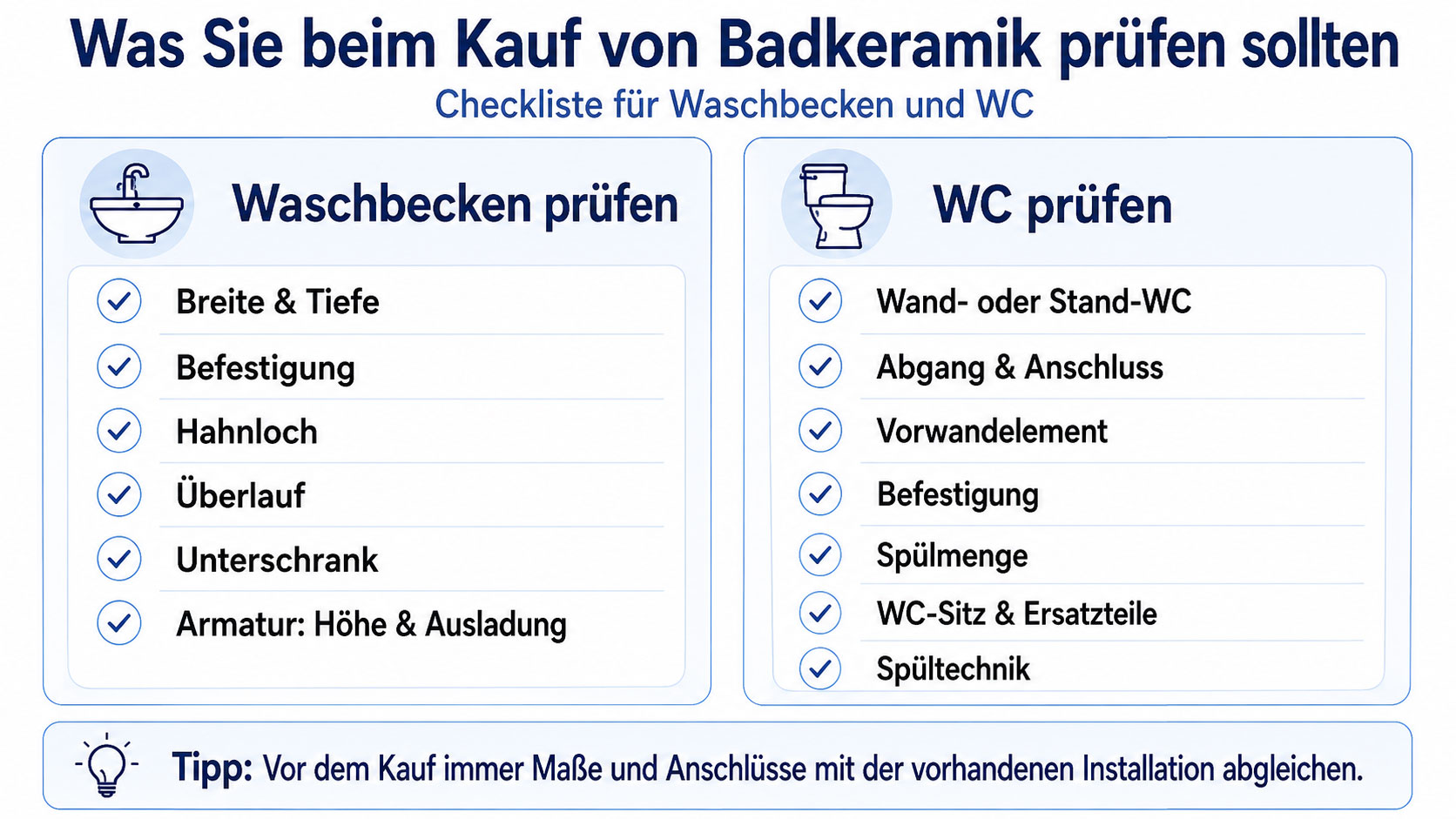 Kaufkriterien Badkeramik