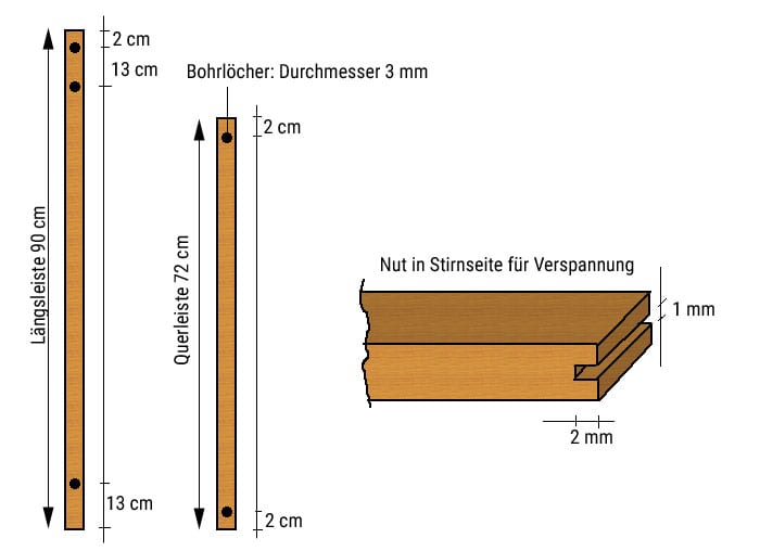 Drachenbasteln Holzleisten