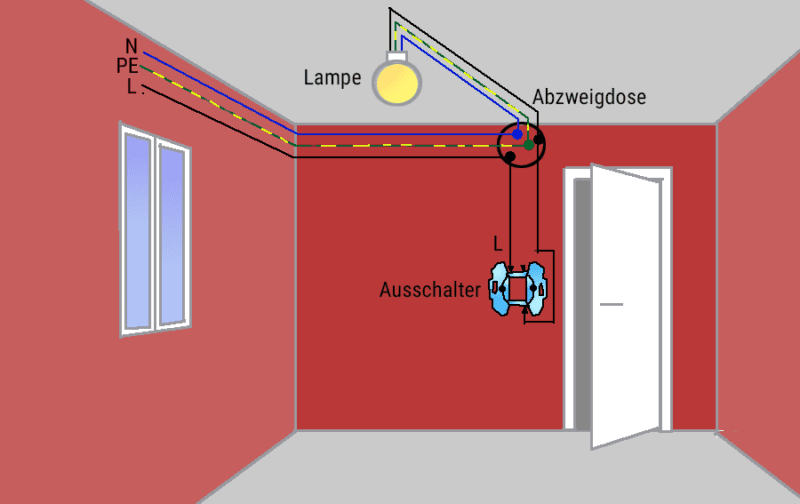 Schaltplan Ausschalter