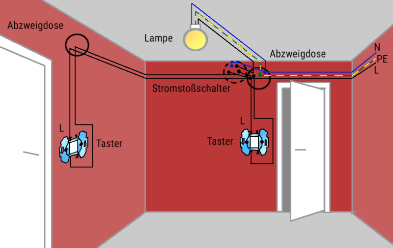 Schaltplan Stromstoßschalter