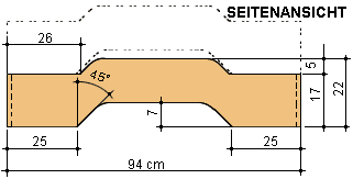 Stapelbett kurze Seite