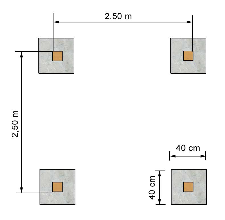 Fundamentplan für eine 2,50 x 2,50 m große Pergola