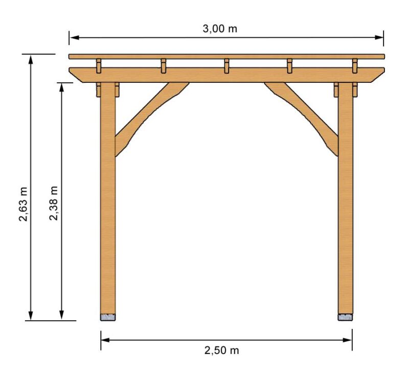 Maße der Pergola von vorne