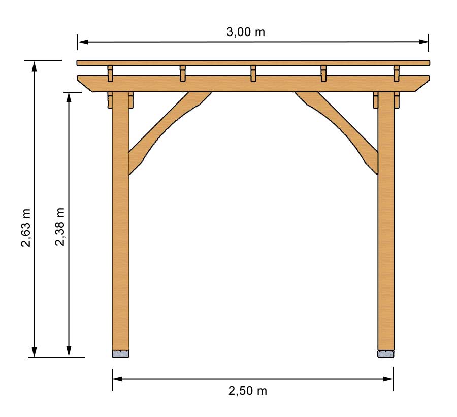 Einfache Pergola selbst bauen aus Holz » bauredakteur.de