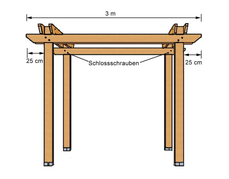 Montage der zweiten Sparrenlage