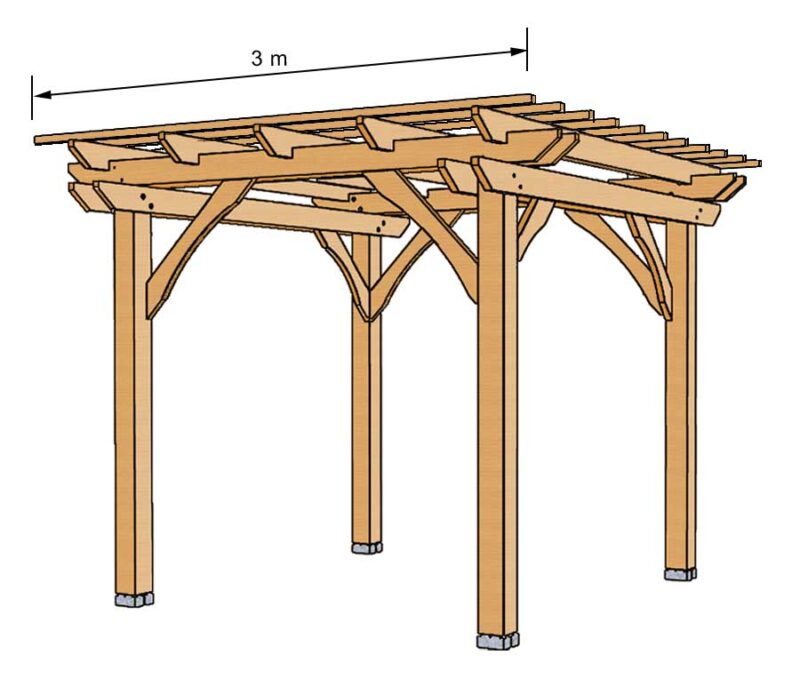 Decklage der Pergola