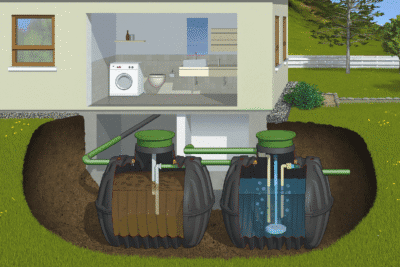 Kleinkläranlage selbst betreiben – Technik, Kosten, Vorschriften kleinklaeranlagen
