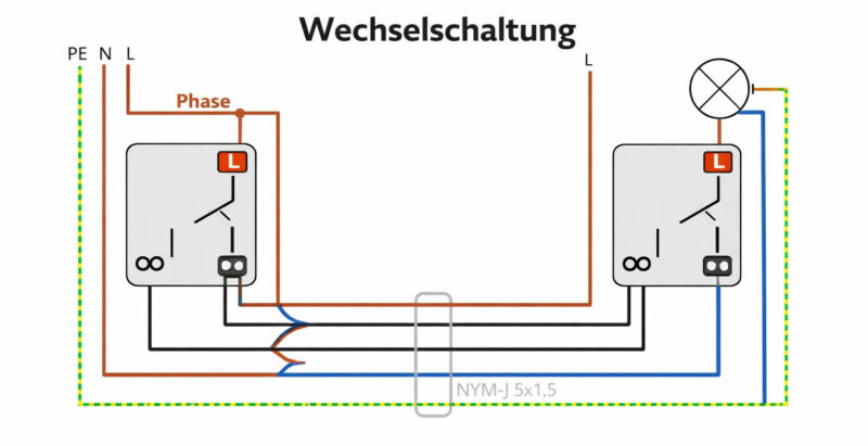 Schaltplan Wechselschaltung