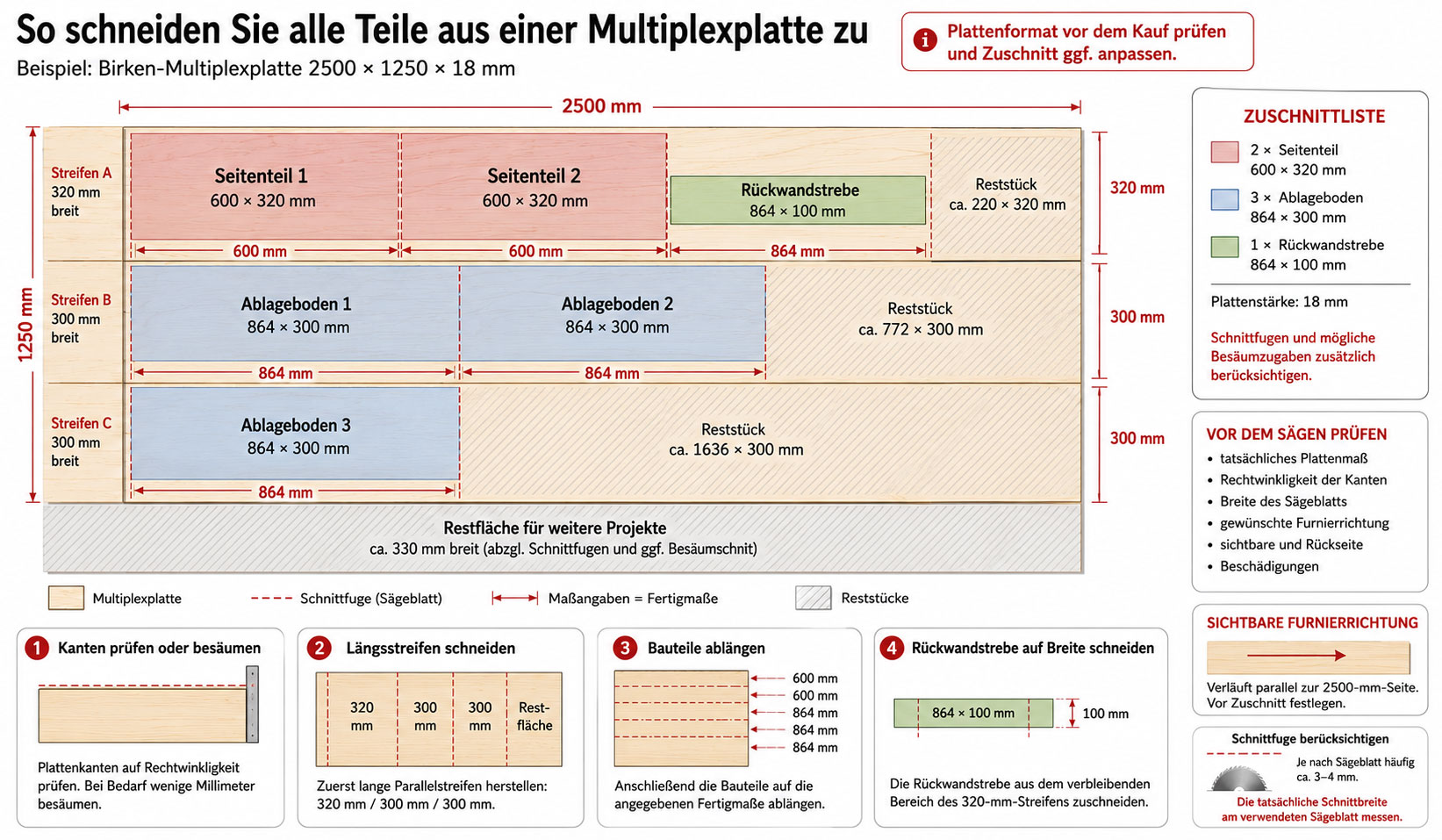 Zuschnitt Schuhregal